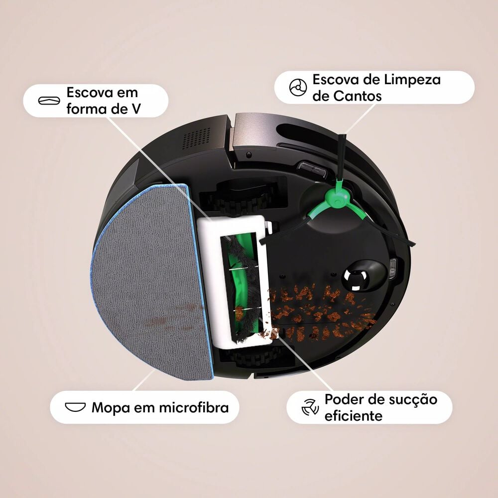 Uma limpeza completa com o Sistema de Limpeza de 4 Fases